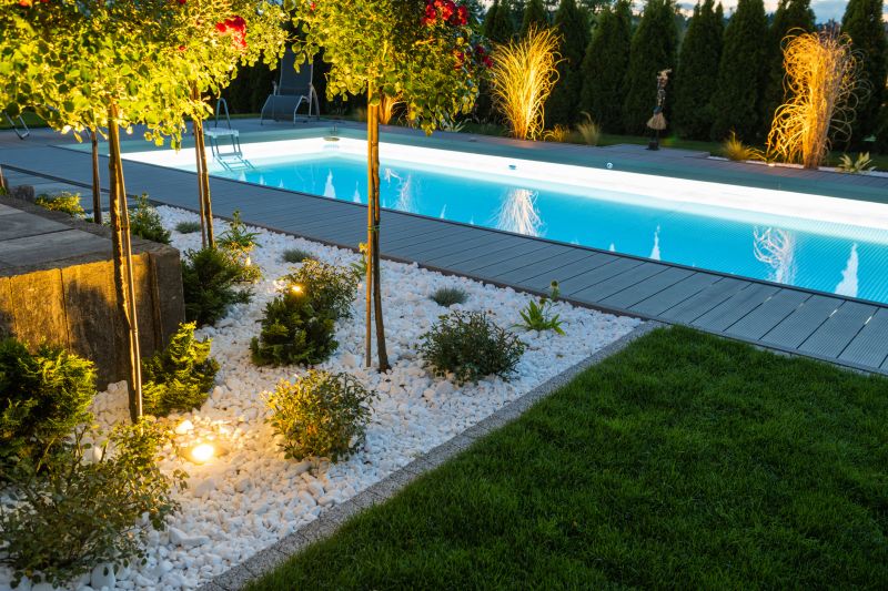 Enhanced Pool Appearance